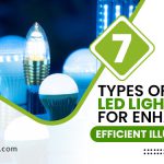 7 Types of LED Lights for Enhanced, Efficient Illumination